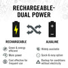 Coast XP7R Rechargeable Dual Power Torch