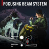 Coast XP20R High Performance Dual Power Torch