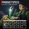 Coast XP20R High Performance Dual Power Torch