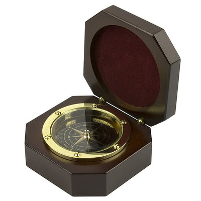 Clock or Compass Fit for the Captain's Cabin