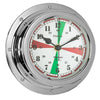 "Fitzroy" Radio Silence Clock